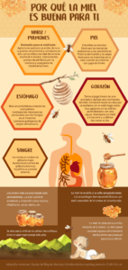 descubre-las-vitaminas-presentes-en-la-miel-beneficios-para-tu-salud